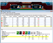 HUD Table-Infos